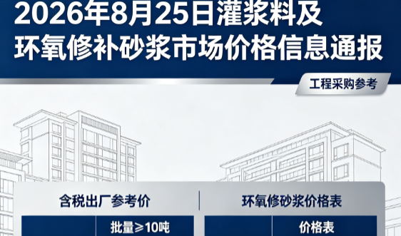 旅顺口2026年8月25日灌浆料及环氧修补砂浆市场价格信息通报